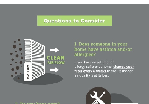 When Should You Swap Your HVAC Air Filter?